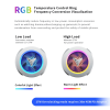 مروحه تبريد فلاي دي جي B7X للهواتف RGB مروحه تبريد فلاي دي جي B7X للهواتف RGB