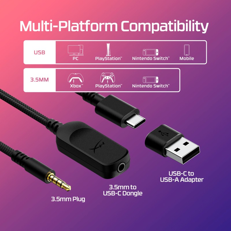 سماعه هايبر اكس كلاود III 3 الاصدار الجديد Hyperx Cloud III سماعه هايبر اكس كلاود III 3 الاصدار الجديد Hyperx Cloud III