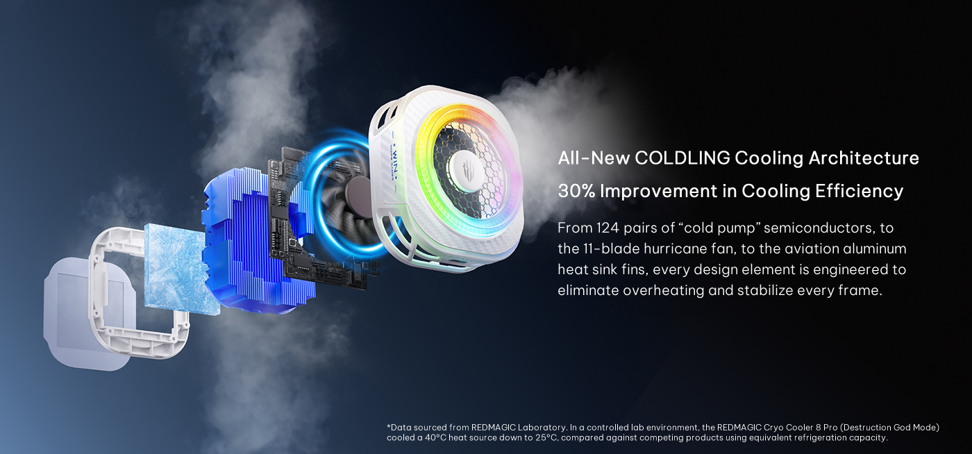 مروحه تبريد ريد ماجيك 8 برو الجديده REDMAGIC CRYO COOLER 8 Pro