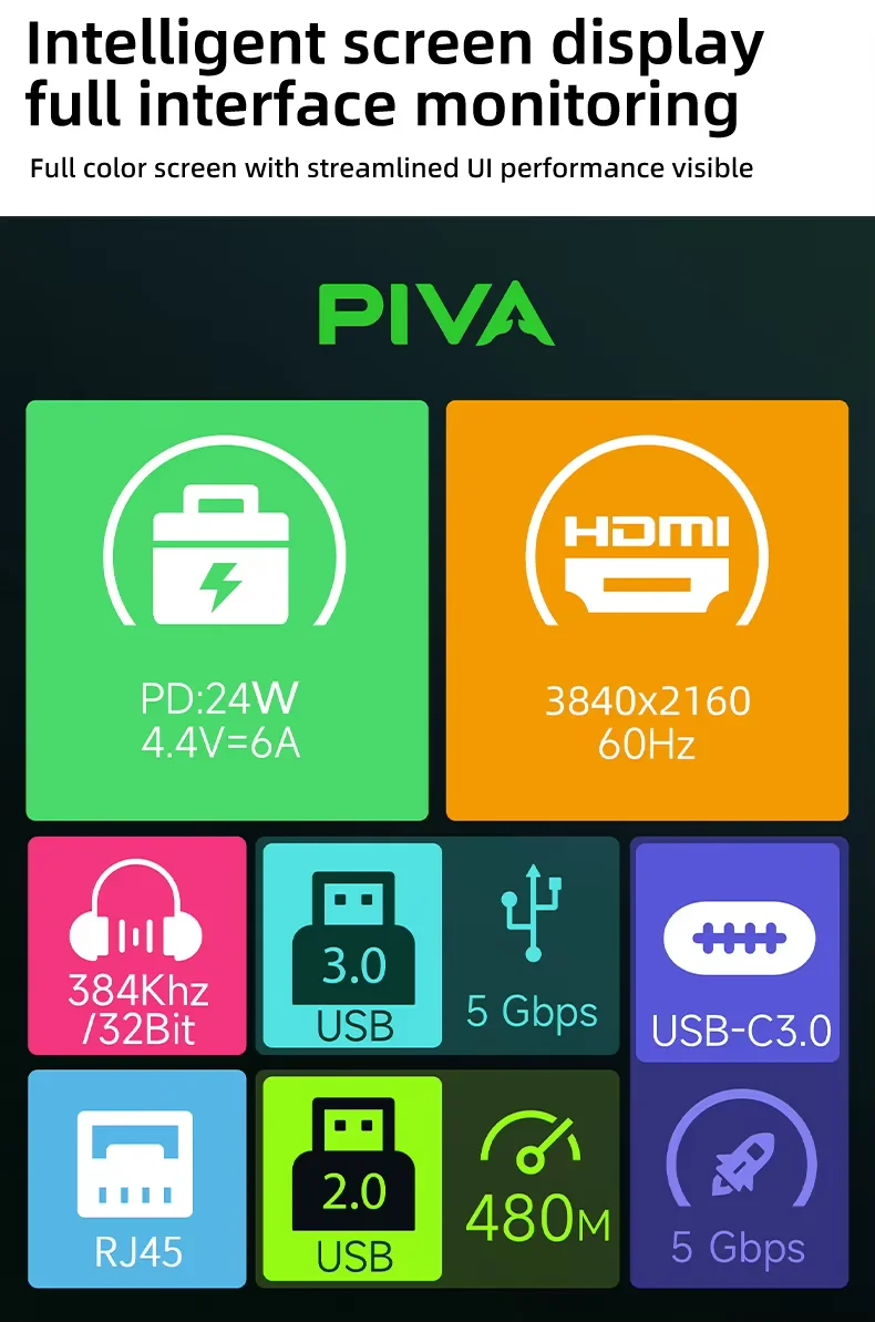 وصله ادابتر G71 من بيفا 7 منافذ بشاشه معلومات وكيبل قابل للتغيير PIVA G71 7 in 1 وصله ادابتر G71 من بيفا 7 منافذ بشاشه معلومات وكيبل قابل للتغيير PIVA G71 7 in 1