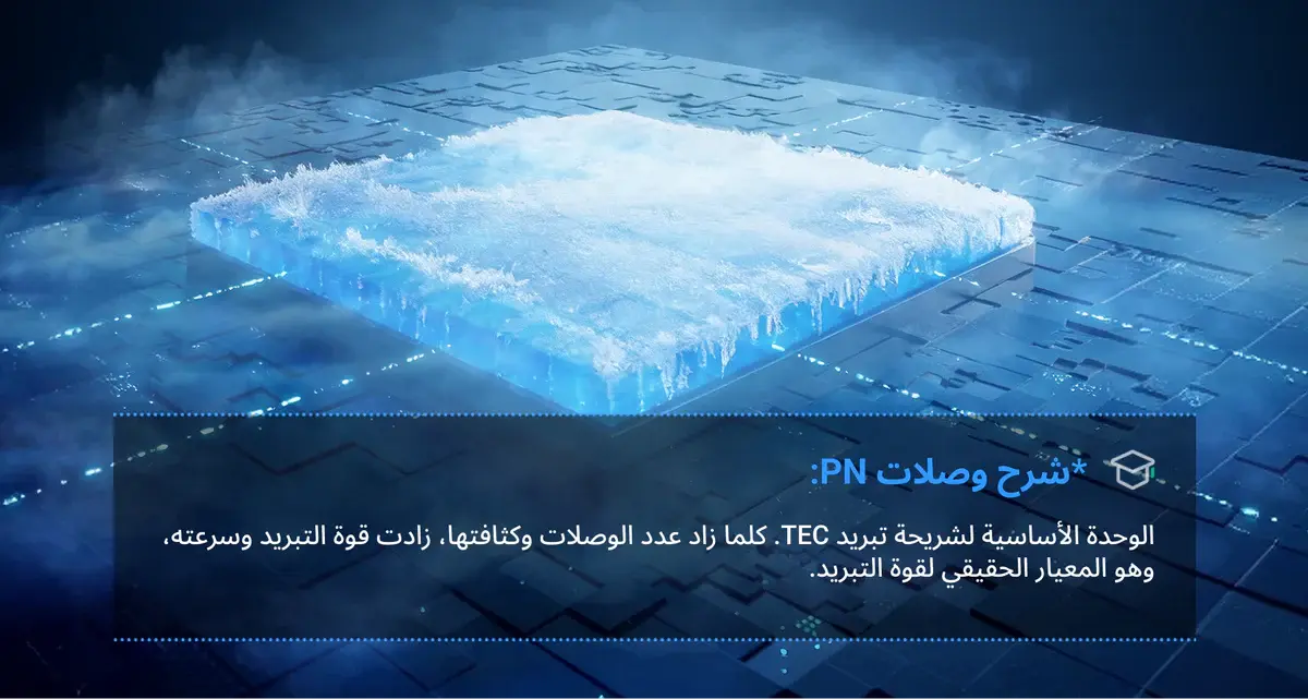 مروحه تبريد ريد ماجيك 8 برو الجديده REDMAGIC CRYO COOLER 8 Pro